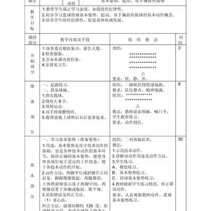 青少年篮球身体素质训练内容